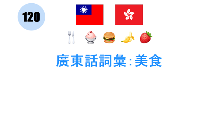 廣東話詞彙：美食